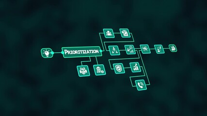 Strategic Prioritization Process Diagram with Neon Workflow Icons Showing Task Ranking, Resource Allocation, Time Efficiency and Business Planning Optimization Model.