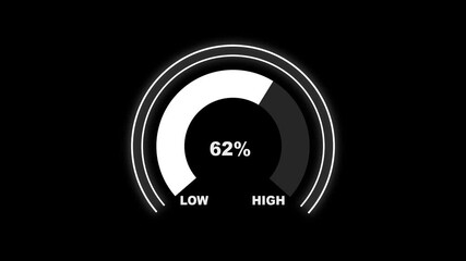 4k Animated digital gauges move from low overload to safe high levels, presentation template, moving colorful needle, indicator, warning message, risk assessment, from 100 to 0 percent. - Powered by Adobe