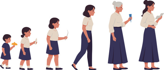 Woman life evolution stages illustration from toddler to elderly age, personal growth, aging timeline, education and career development concept