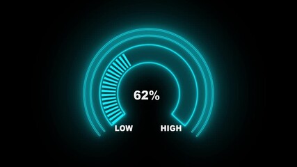Digital neon line gauges move from high overload to safe low levels, moving needle, indicator, warning message, risk assessment, presentation template, from 100 to 0 percent. 
