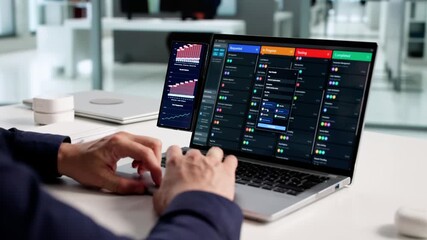 Entrepreneurship Dashboard: Tracking KPIs On