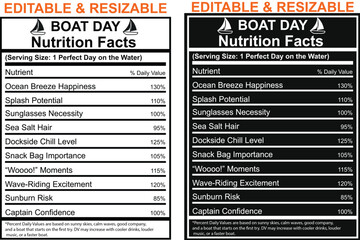 Boat Day Nutrition Facts Label With Nautical Theme