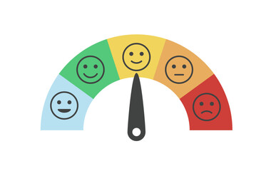 Curved pain rating scale with smiley faces from happy to distressed, visual assessment tool for measuring stress or discomfort, ideal for medical and educational use.