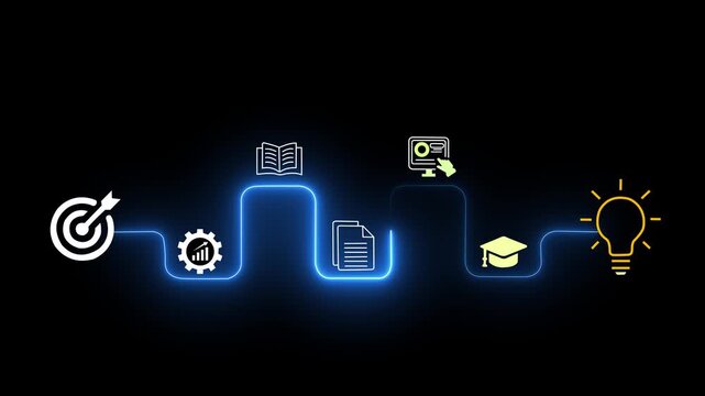 Glowing neon AI powered personalized E-Learning concept on the transparent background. Online education, skill development and graduation. Motion graphics of E-learning idea.4k video animation 