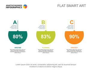 Three circle percentage diagram