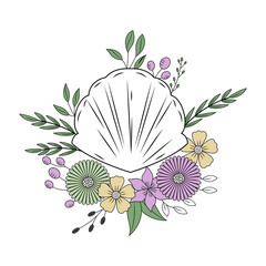 A vintage style illustration showing scallop shell