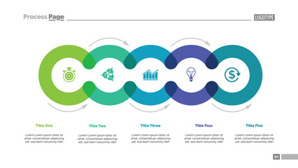 Cycle Diagram with Five Elements
