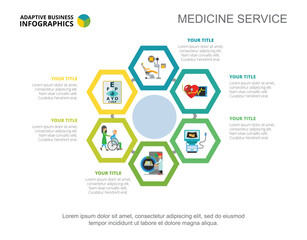 Cycle Chart with Five Elements Template