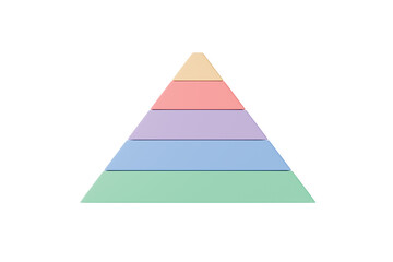 3d pastel pyramid chart icon. hierarchy strategy concept. Minimal cartoon pyramid chart funnel infographic for business presentation slide. isolated on white background. 3d render.