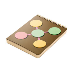 Mind map concept with colorful sticky notes on brown spiral notebook for creative brainstorming and organized idea planning