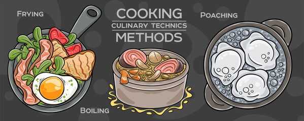 Set of cooking methods and culinary technics . Hand-drawn vector illustration.