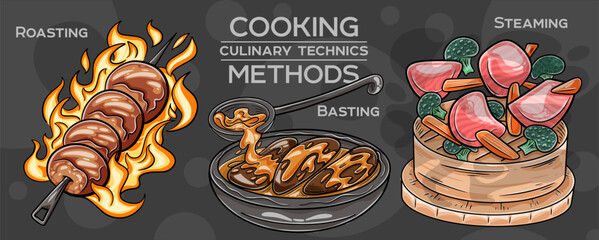 Set of cooking methods and culinary technics . Hand-drawn vector illustration.