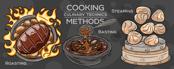 Set of cooking methods and culinary technics . Hand-drawn vector illustration.