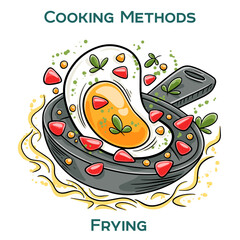Frying. Cooking methods. Hand-drawn vector illustration.