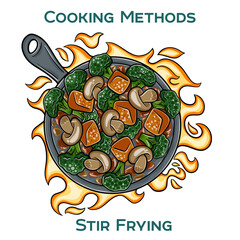 Stir frying. Cooking methods. Hand-drawn vector illustration.