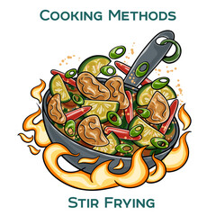 Stir frying. Cooking methods. Hand-drawn vector illustration.