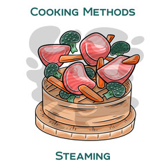Steaming. Cooking methods. Hand-drawn vector illustration.