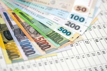 Congolese francs money bills banknotes on document with business calculations table close up....