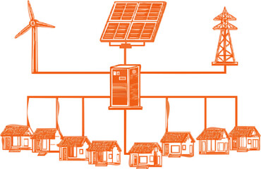 Renewable Energy Microgrid: Solar, Wind, & Hydro Power
