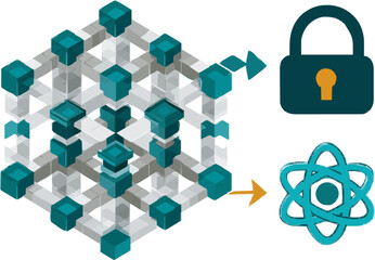 Quantum Resistant Cryptography: A 3D Visual Exploration of Blockchain Security