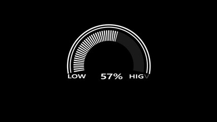 Animated digital gauges move from high overload to safe low levels, presentation template, moving colorful needle, warning message, risk assessment, from 100 to 0 percent. element,