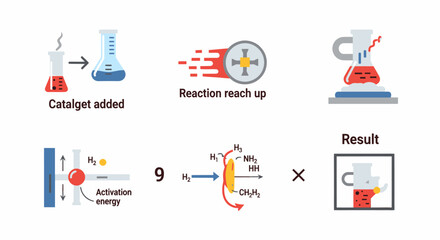 A visual representation of a chemical reaction process, showing steps and results.