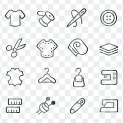 Sewing tailoring needlework dressmaking fashion textile outline vector icons set illustration graphic collection