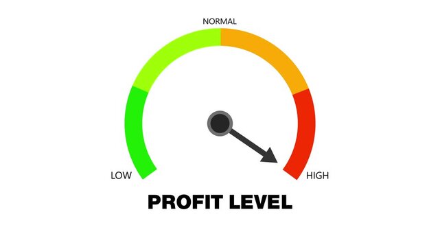 Animated profit level meter showing movement from high level to low level, ideal for illustrating declining revenue, financial loss, and reduced business performance