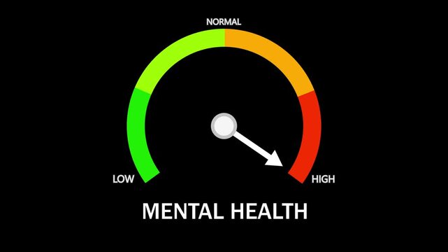 Animated mental health meter showing movement from stable to stressed, ideal for illustrating emotional balance, stress levels, and mental wellness awareness concepts.