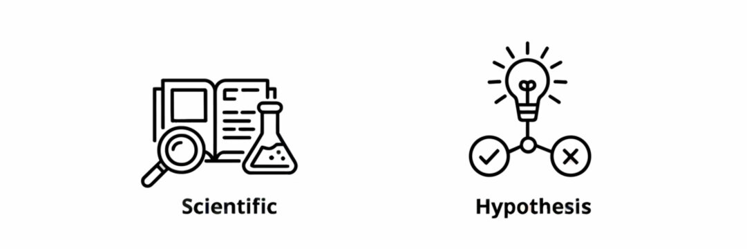Icons depicting scientific research and hypothesis testing with book beaker and lightbulb symbolising discovery and validation process