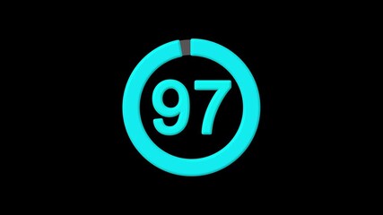 97 Percent number circle pie chart animation. A modern spinning percentage circle pie chart illustration showcasing growth, performance, and statistical analysis. Ideal for business, finance,