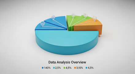 Colorful three dimensional pie chart illustrating a data analysis overview with percentages and segment icons