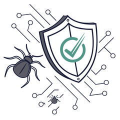 security from malware