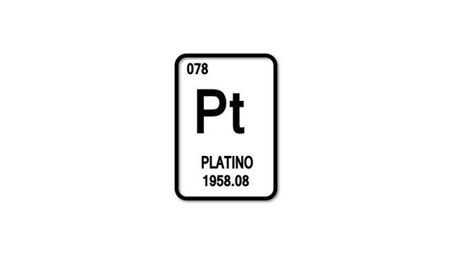 platina pt Element 78 of the Periodic Table. Design shows name, atomic weight and element number. white background.	