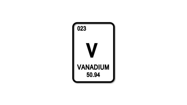 vanadium v Element 23  of the Periodic Table. Design shows name, atomic weight and element number. white background.	