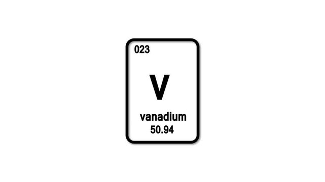 vanadium v Element 23 of the Periodic Table. Design shows name, atomic weight and element number. white background.	
