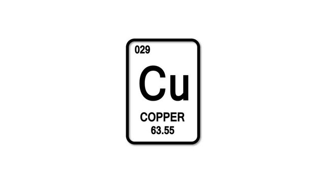 copper cu Element 29 of the Periodic Table. Design shows name, atomic weight and element number. white background.	