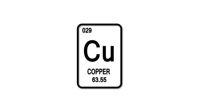 copper cu Element 29 of the Periodic Table. Design shows name, atomic weight and element number. white background.	