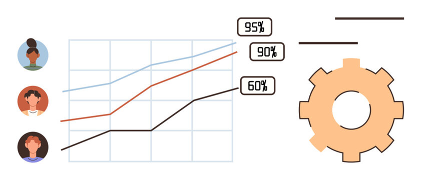 Growth chart with colored lines and percentages, team member icons, and gear representing performance and process improvement. Ideal for teamwork, analytics, productivity, workflow, collaboration