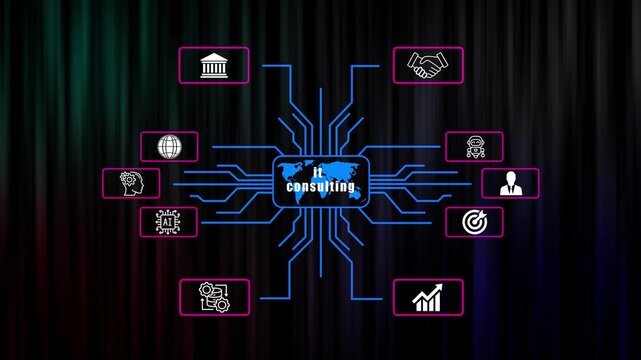 NRF Central Processor with Connected Business Icons