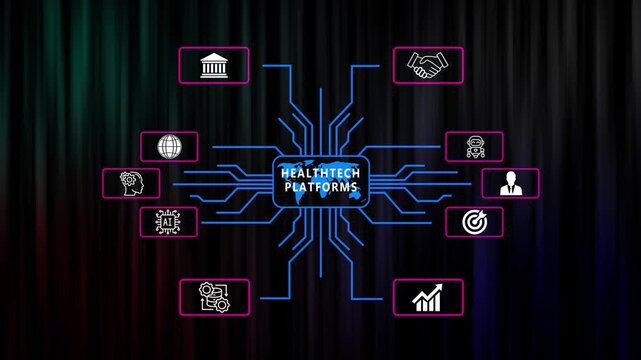 health tech platforms inscription, successful business concept. Business, Technology, Internet and network concept ,Abstract technology background