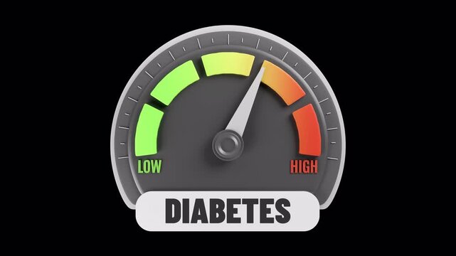 Speedometer Measuring Diabetes Level, Transparent
