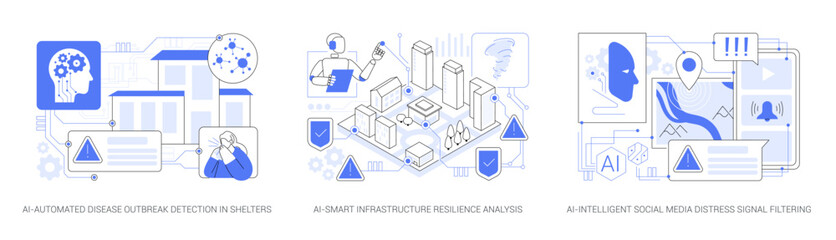 AI-Powered Disaster Intelligence abstract concept vector illustrations.