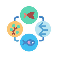 Circular diagram illustrating interconnected elements of an ecosystem on a clean black backdrop