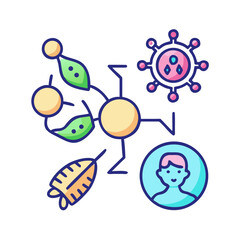 Interconnectedness: Nature, Virus, Human Health, and Systemic Impact in Modern Flat Design