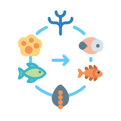 Aquatic food web illustration depicting marine life and nutrient cycle with flat design