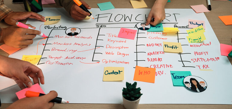 A vibrant marketing strategy flowchart displays hands of a diverse team working together with colorful notes and markers, showcasing collaboration and creativity in planning. SACTR