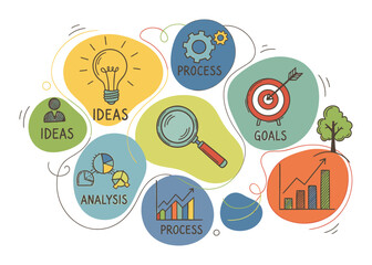 Fototapeta premium Playful Hand-Drawn Business Strategy Planning Vector Illustration with Organic Shapes