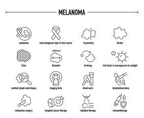 Melanoma symptoms, diagnostic and treatment vector icon set. Line editable medical icons.