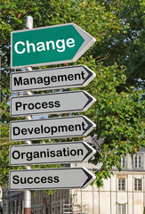 Fototapeta premium A concept road sign pointing in the direction of 'Climate Change' with some descriptive words underneath